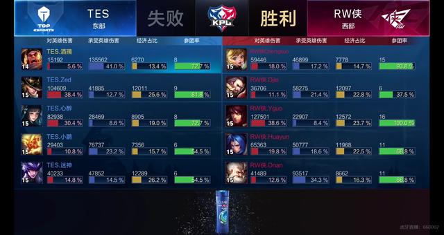 爆发取胜对