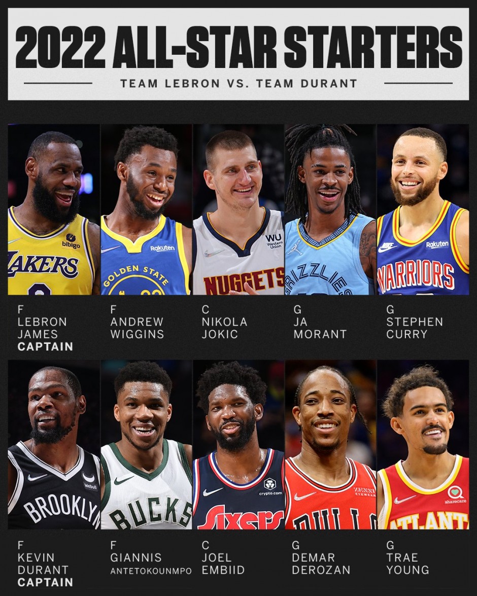 选手概况 选手概况