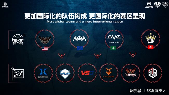 见证这场足 见证这场足