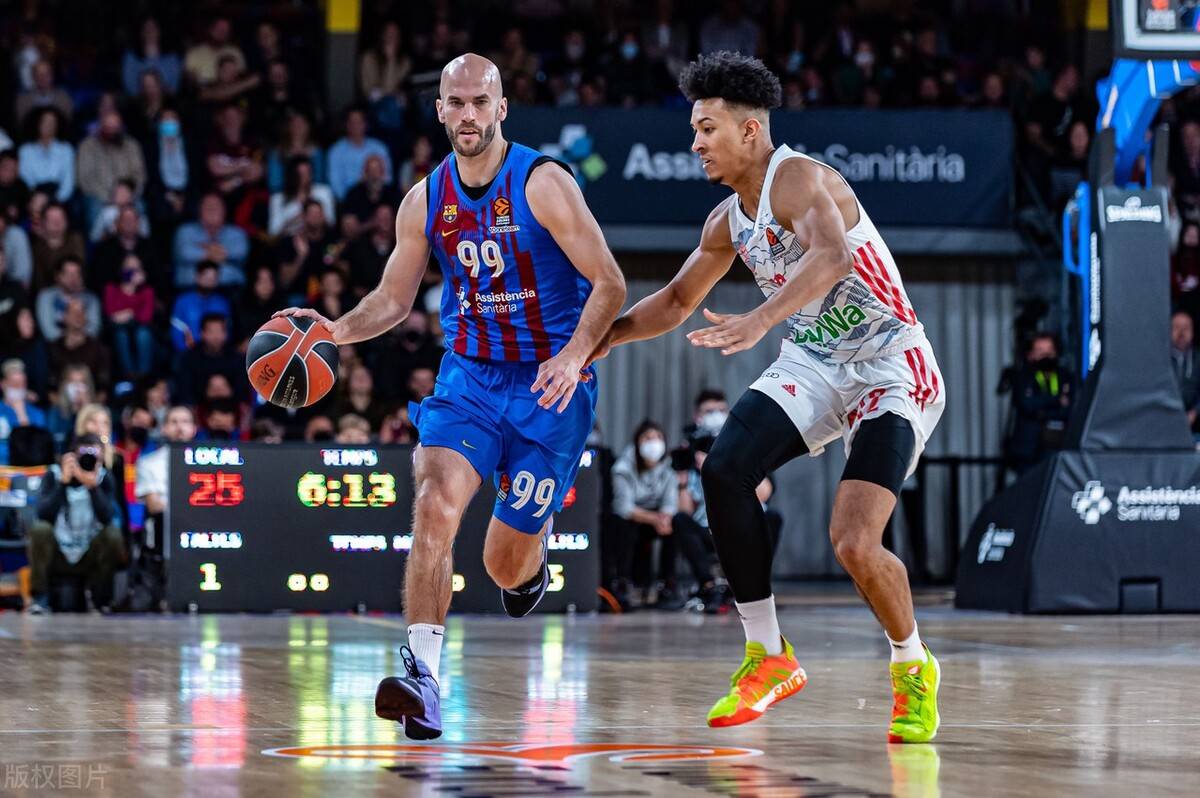 更好决策环 更好决策环