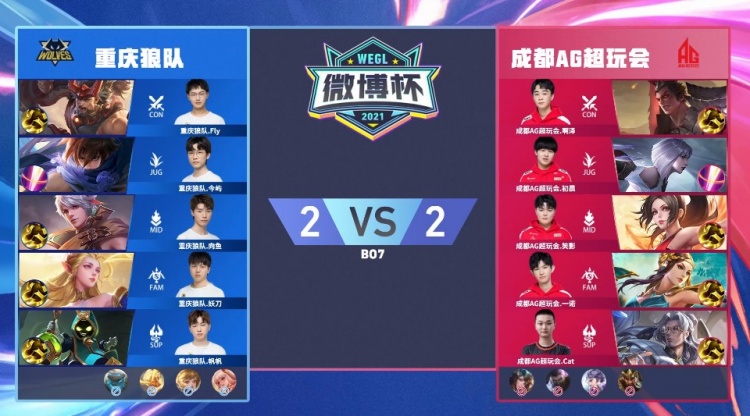 保留较高S